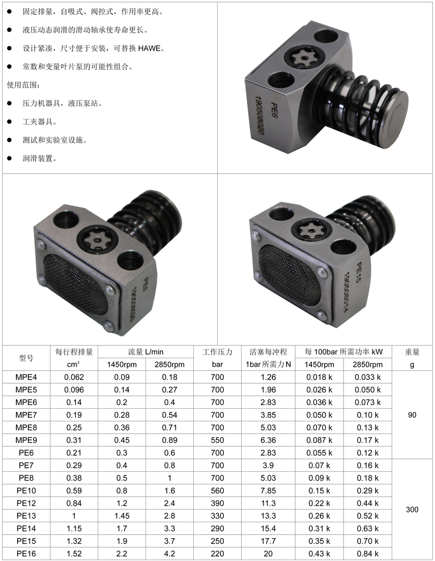 現貨MPE4/5/6/7/8/9系列徑向柱塞副，現貨PE/6/7/8/9/10/12/13/14/15/16系列徑向柱塞